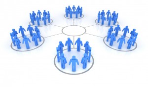 online-community-networking